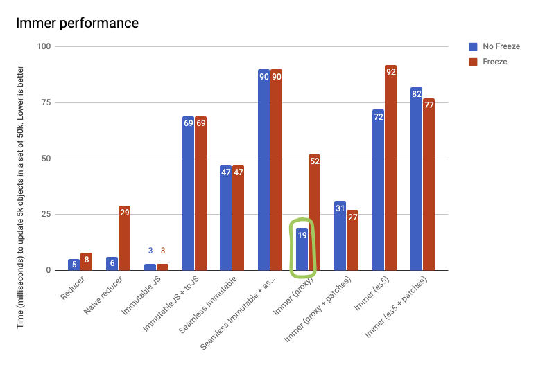 performance.png